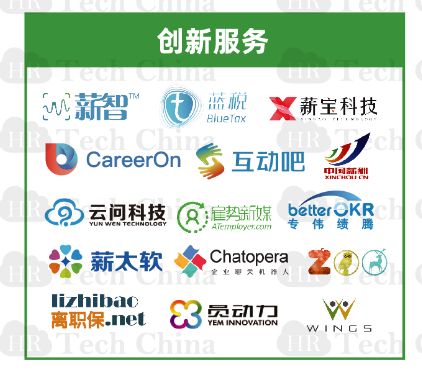 201909版中國(guó)人力資源科技云圖-福利PLUS登陸福利板塊！