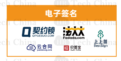 201909版中國(guó)人力資源科技云圖-福利PLUS登陸福利板塊！