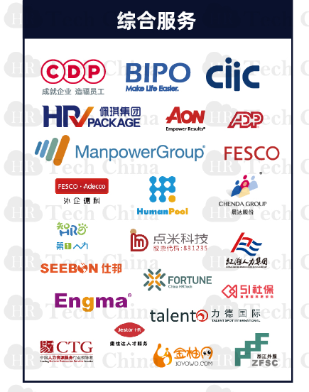 201909版中國(guó)人力資源科技云圖-福利PLUS登陸福利板塊！