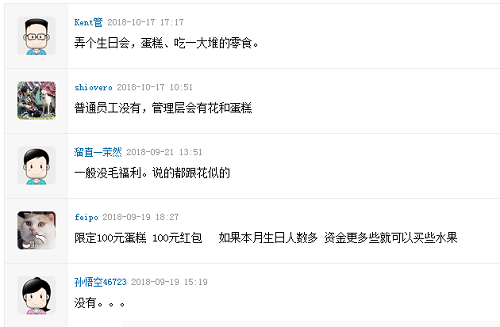 各位朋友，想問下你們企業(yè)員工生日都搞什么福利呢？