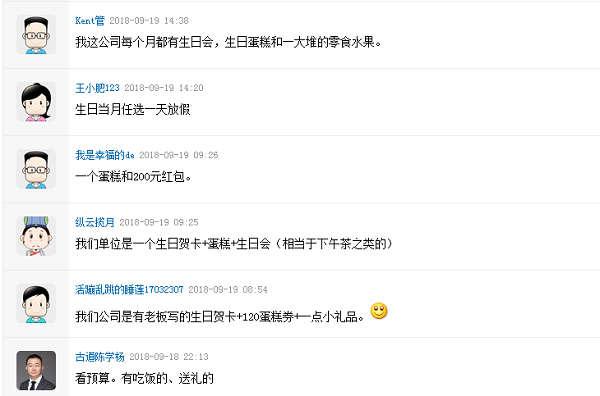 各位朋友，想問下你們企業(yè)員工生日都搞什么福利呢？