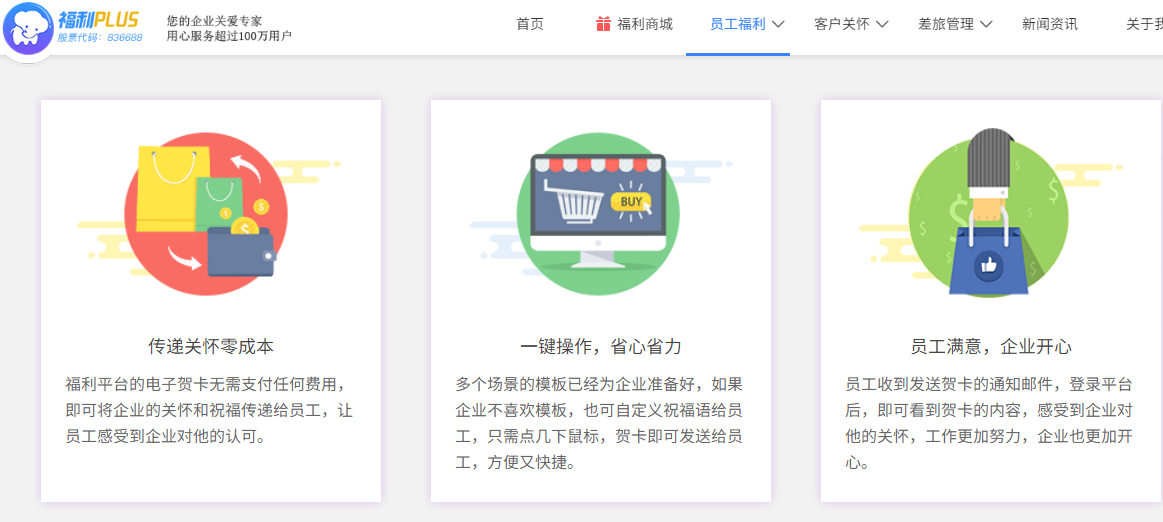 福利plus平臺