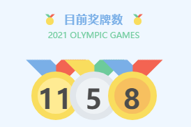 福利plus:奧運(yùn)會(huì)的那些事er~