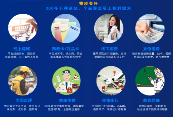 中秋節(jié)員工福利方案，十分鐘就解決，讓您省時省力又省錢