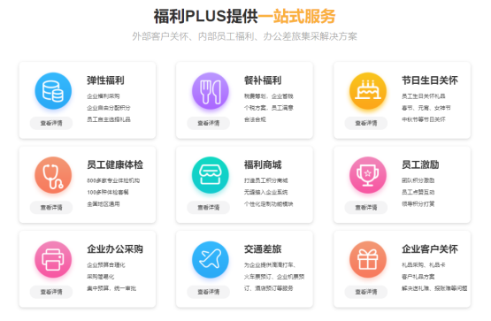 企業(yè)員工福利，怎么發(fā)才省時(shí)省事又省心呢？
