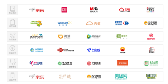 員工福利平臺——企業(yè)員工福利禮品采購的好幫手，HR的首選！