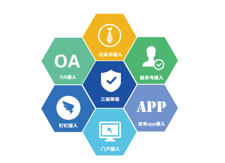 員工福利平臺——企業(yè)員工福利禮品采購的好幫手，HR的首選！