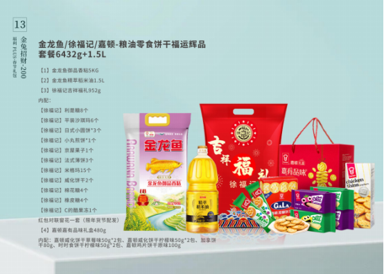 2023春節(jié)員工福利方案重磅上線——福利PLUS春節(jié)禮包開(kāi)售！