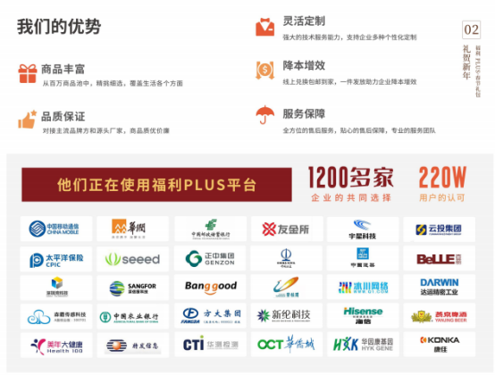 福利PLUS力薦熱門禮品，100元春節(jié)員工福利方案，快戳進(jìn)來(lái)！
